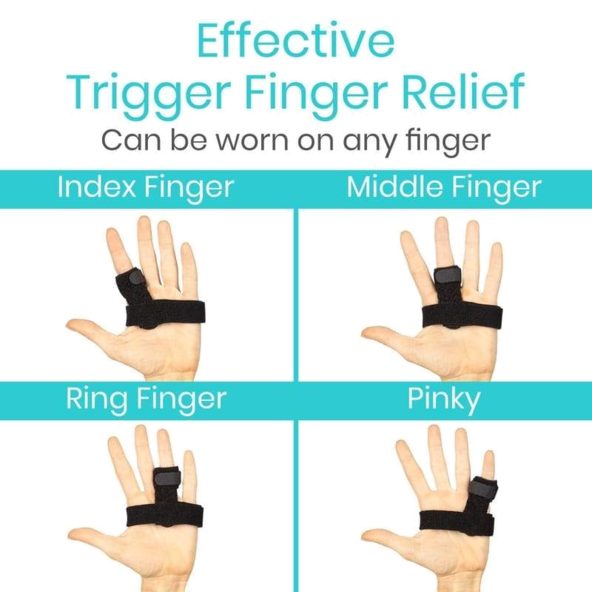 Trigger Finger Splint