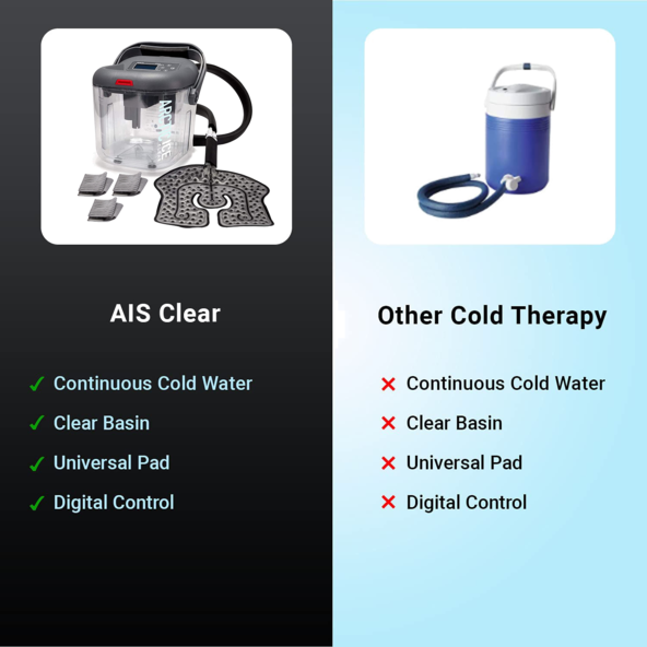 Arctic Ice clear ice therapy machine