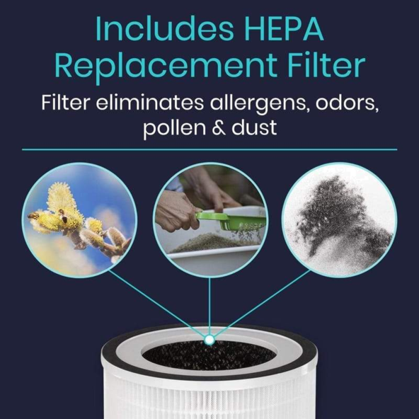 air purifier HIPAA filter