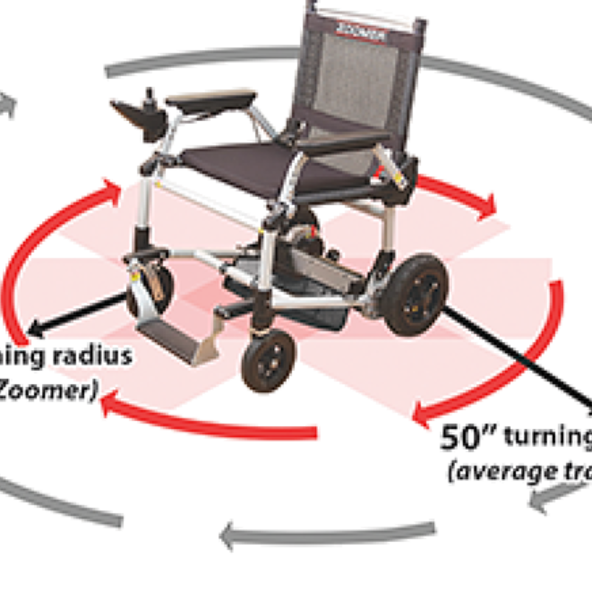 zoomer foldable power wheelchair